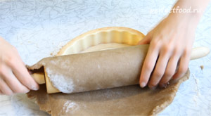 Пирог со сливами — рецепт с фото и видео