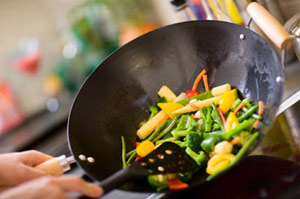 Пособие начинающего вегетарианца Выбираем правильную сковородку: изучаем материалы и назначение разных сковородок